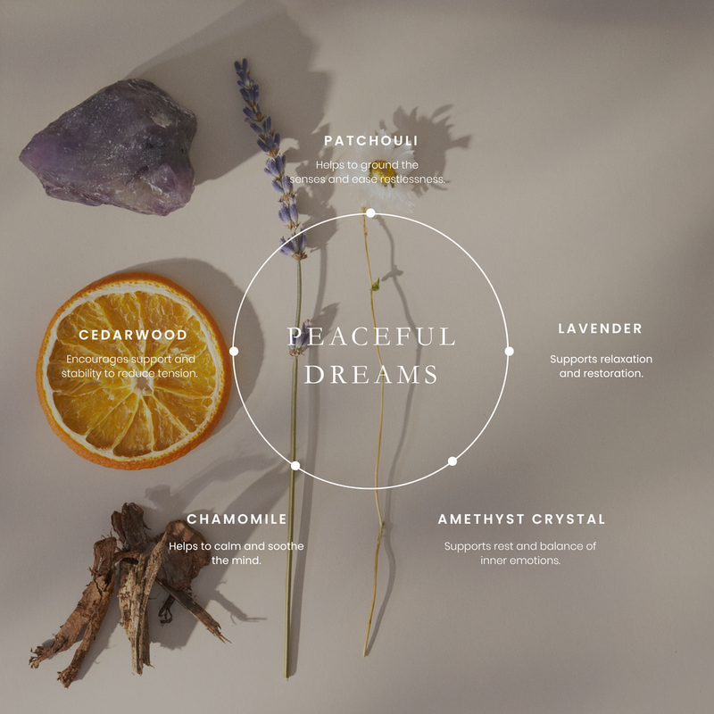 Peaceful Dream - Sleep Roll On, 10ml - SWRO002