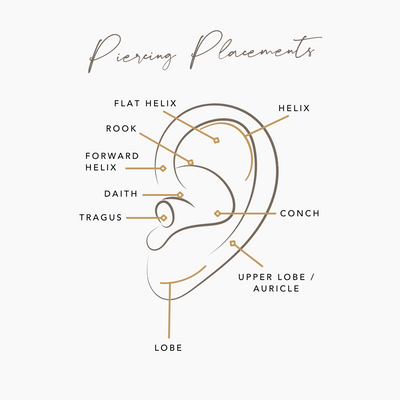 Prod Info Image Mobile