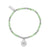 Flower Mandala Aventurine Bracelet - Silver - SBAFR3404