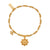 Spiritual Guidance Bracelet - Gold - GBBPR11061166