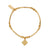 Creative Desires Bracelet - Gold - GBMNTO3271